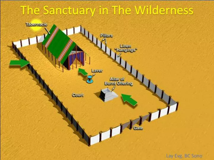 the sanctuary in the wilderness