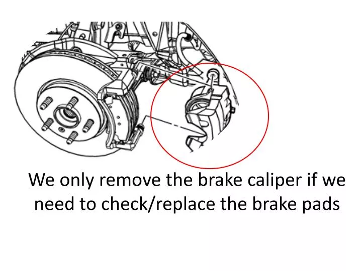 we only remove the brake caliper if we need to check replace the brake pads