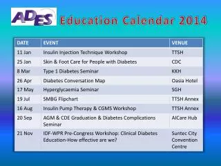 Education Calendar 2014