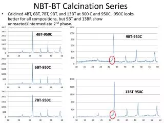 NBT-BT Calcination Series