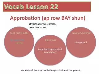 Approbation ( ap row BAY shun)