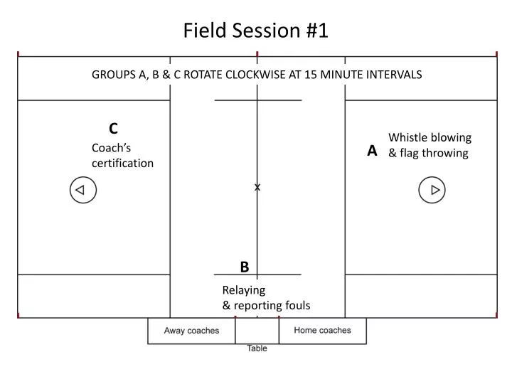 field session 1