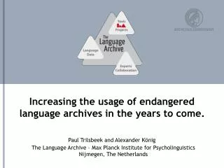 Increasing the usage of endangered language archives in the years to come.