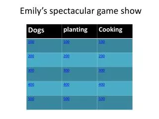Emily’s spectacular game show