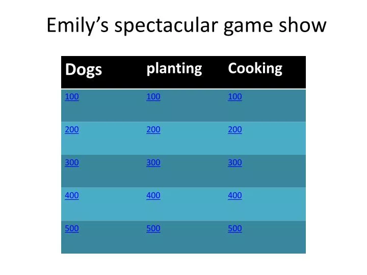 emily s spectacular game show