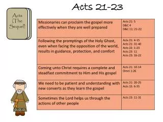 Acts 21-23