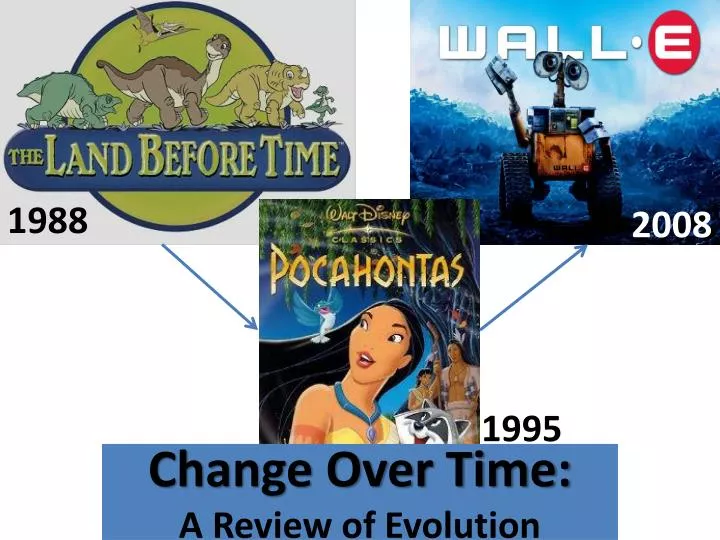 change over time a review of evolution