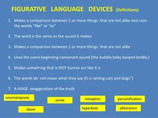 FIGURATIVE LANGUAGE DEVICES (Definitions)