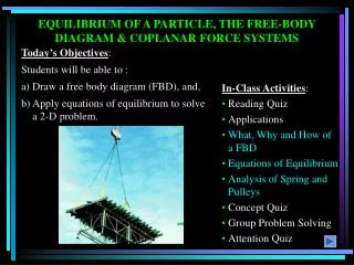 EQUILIBRIUM OF A PARTICLE, THE FREE-BODY DIAGRAM &amp; COPLANAR FORCE SYSTEMS