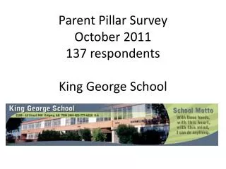 Parent Pillar Survey October 2011 137 respondents King George School