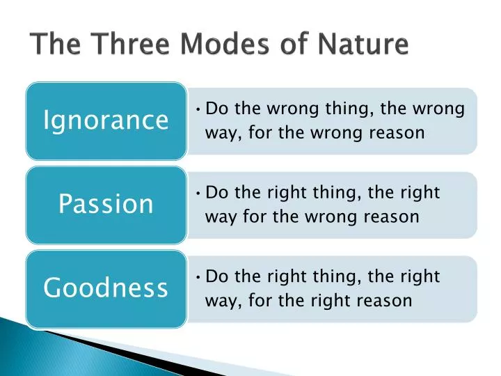 the three modes of nature