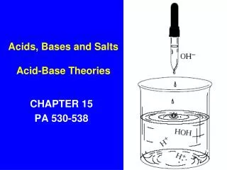 Acids, Bases and Salts Acid-Base Theories