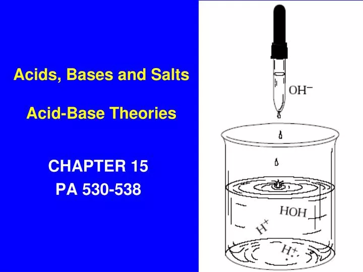 acids bases and salts acid base theories