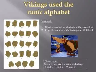 Vikings used the runic alphabet