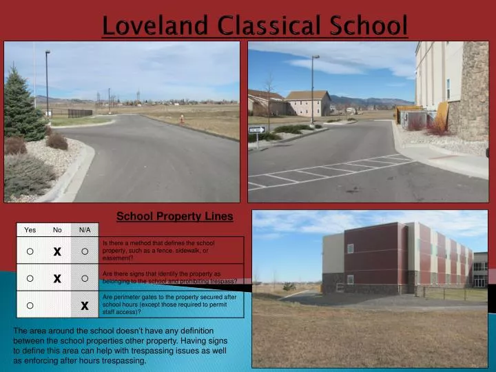loveland classical school
