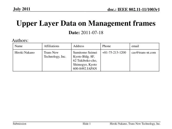 upper layer data on management frames