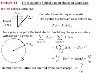 From c oulomb field of a point c harge to Gauss Law