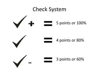 Check System