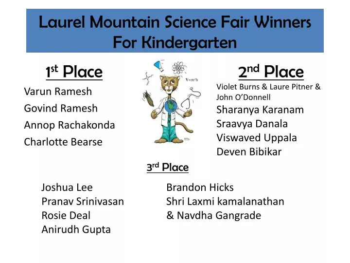 laurel mountain science fair winners for kindergarten