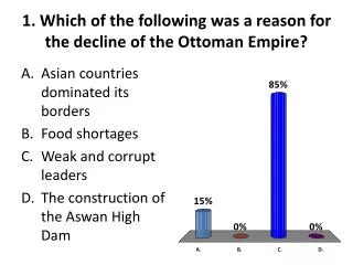 1. Which of the following was a reason for the decline of the Ottoman Empire?