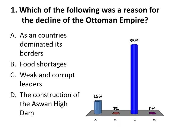 1 which of the following was a reason for the decline of the ottoman empire