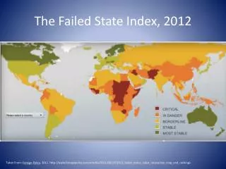 The Failed State Index, 2012