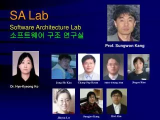 SA Lab Software Architecture Lab ????? ?? ???