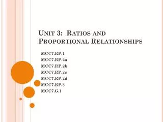 Unit 3: Ratios and Proportional Relationships