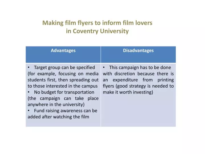 making film flyers to inform film lovers in coventry university