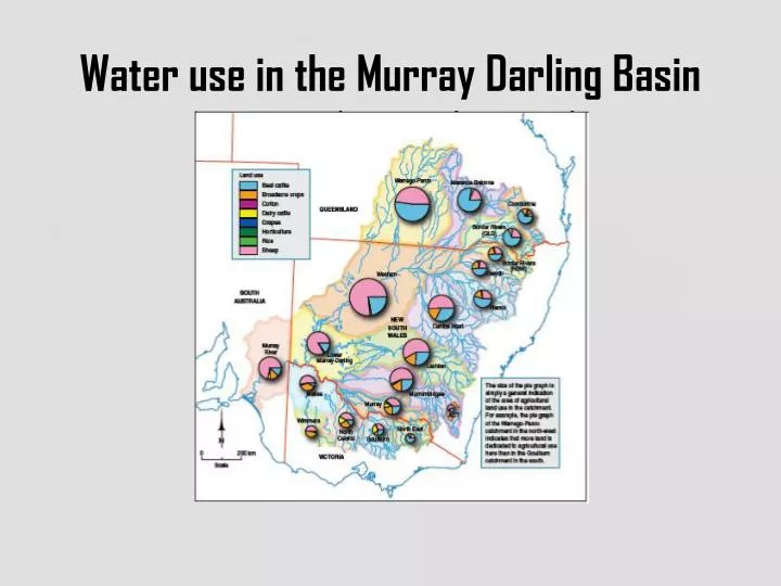 water use in the murray darling basin