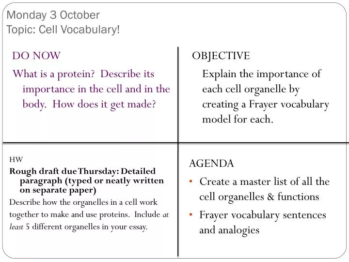 monday 3 october topic cell vocabulary