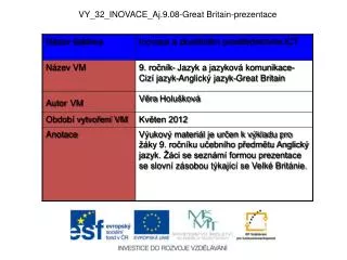VY_32_INOVACE_Aj.9.08-Great Britain -prezentace