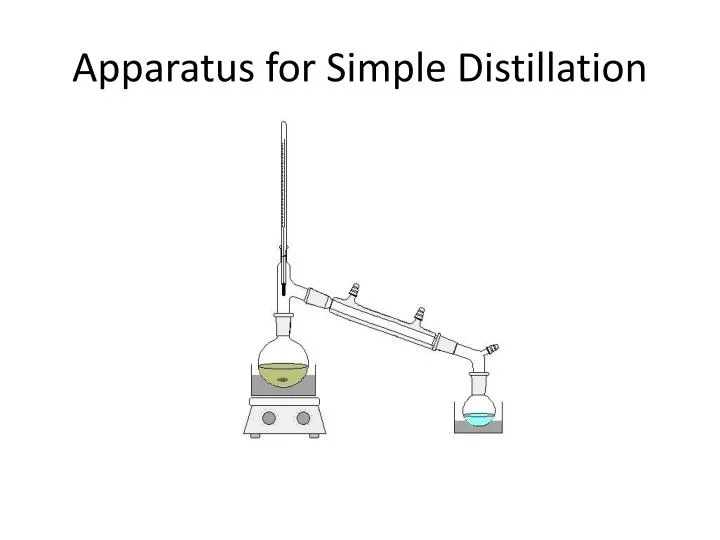 apparatus for simple distillation