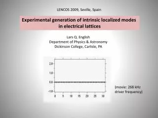 Experimental generation of intrinsic localized modes in electrical lattices