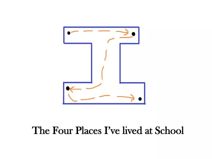the four places i ve lived at school
