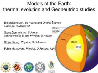 Models of the Earth: thermal evolution and Geoneutrino studies