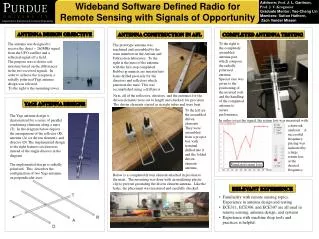 Wideband Software Defined Radio for Remote Sensing with Signals of Opportunity