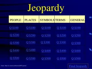 Jeopardy