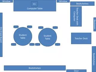 Student Table