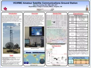 VE3RMC Amateur Satellite Communications Ground Station Alex Clay Cushley, BSc, RMC, BEd, OCT