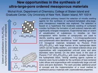 Extent of solubilization in EO m PO n EO m surfactants (experimental or extrapolated)