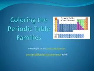 Coloring the Periodic Table Families