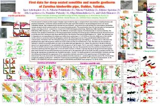 First data for deep seated xenoliths and mantle geotherm