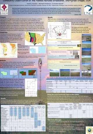 Community Classification of the Pawnee National Grasslands, Shortgrass Steppe, USA