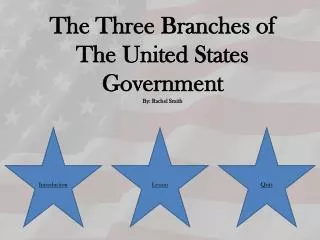 The Three Branches of The United States Government By: Rachel Smith