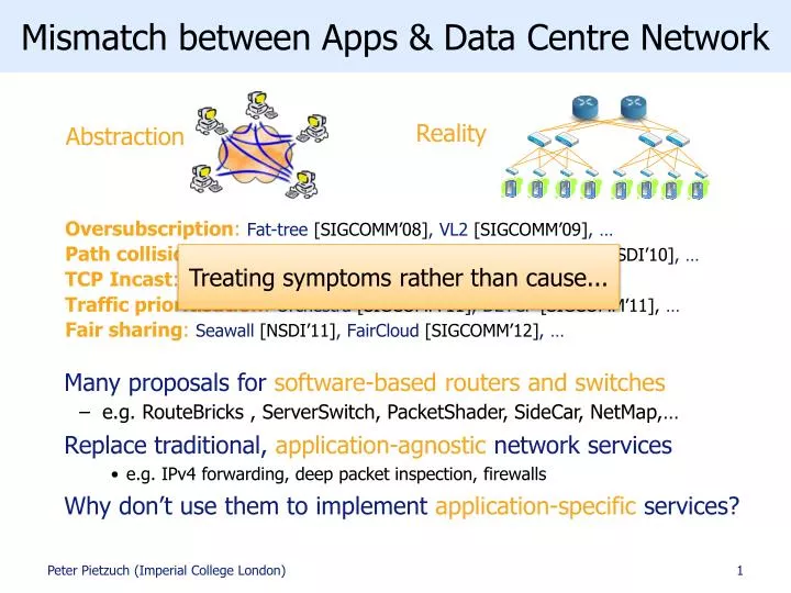 mismatch between apps data centre network