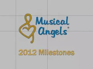 2012 Milestones