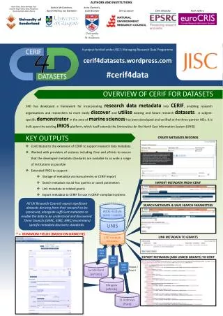 A project funded under JISC's Managing Research Data Programme cerif4datasets.wordpress