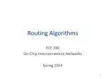 PPT - Routing Algorithms PowerPoint Presentation, free download - ID ...