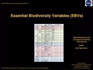 Essential Biodiversity Variables (EBVs)